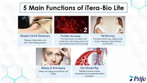 terapia thz i biorezonans platforma Bio i Bio Light 