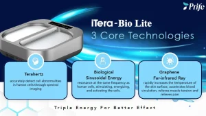 terapia thz i biorezonans platforma Bio i Bio Light 